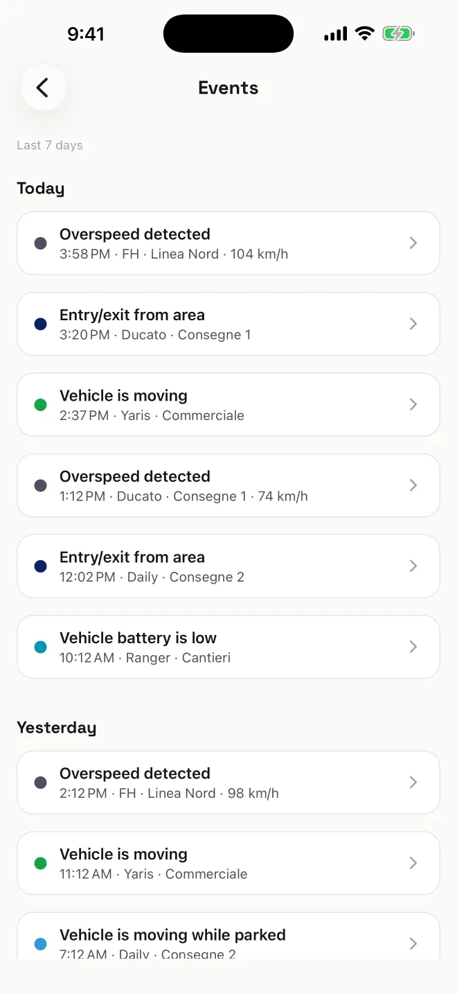 Alert rules: Choose the events, vehicles, days and hours, and send each alert by push notification, email or webhook.