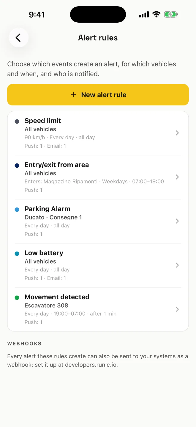 Alert rules: Choose the events, vehicles, days and hours, and send each alert by push notification, email or webhook.