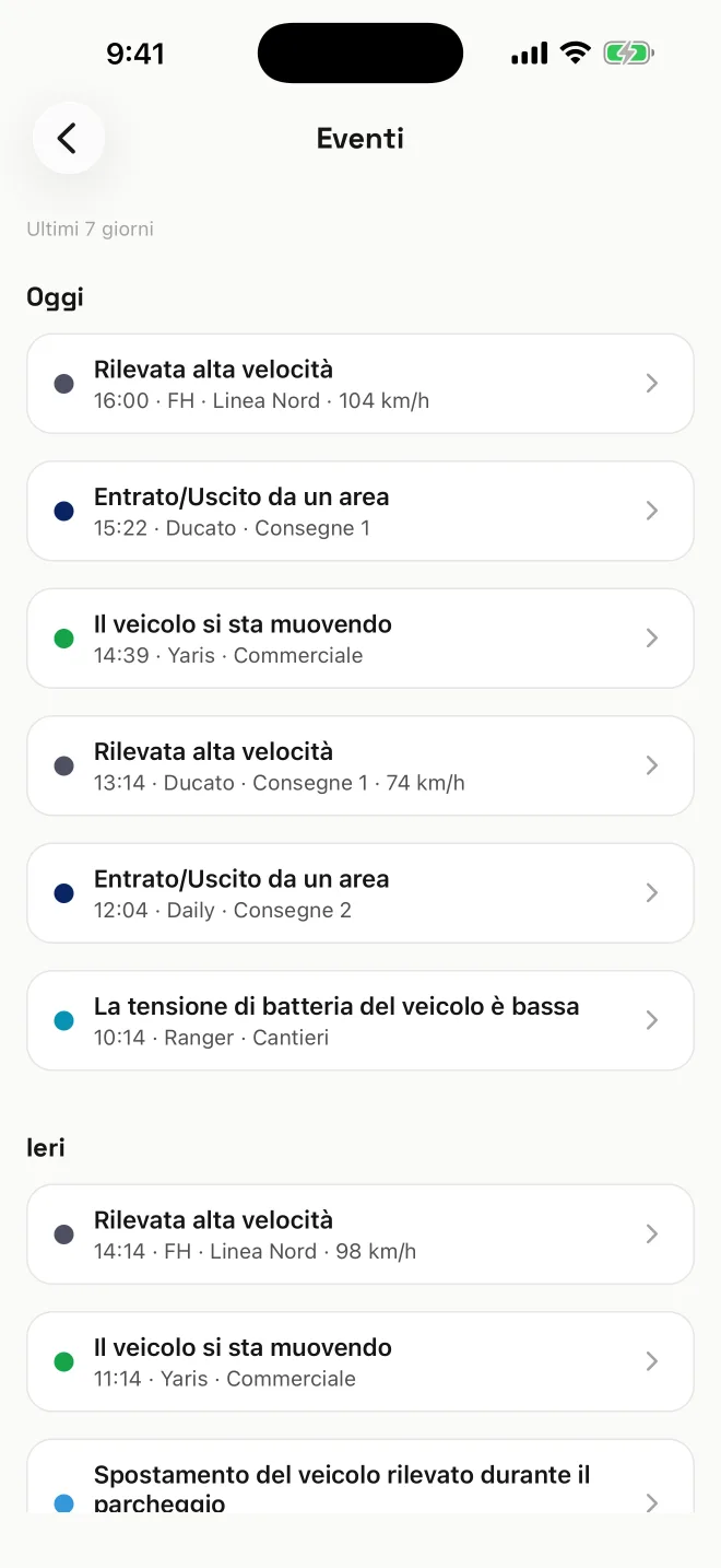 Regole di avviso: Scegli eventi, veicoli, giorni e orari, e invia ogni avviso come notifica push, email o webhook.