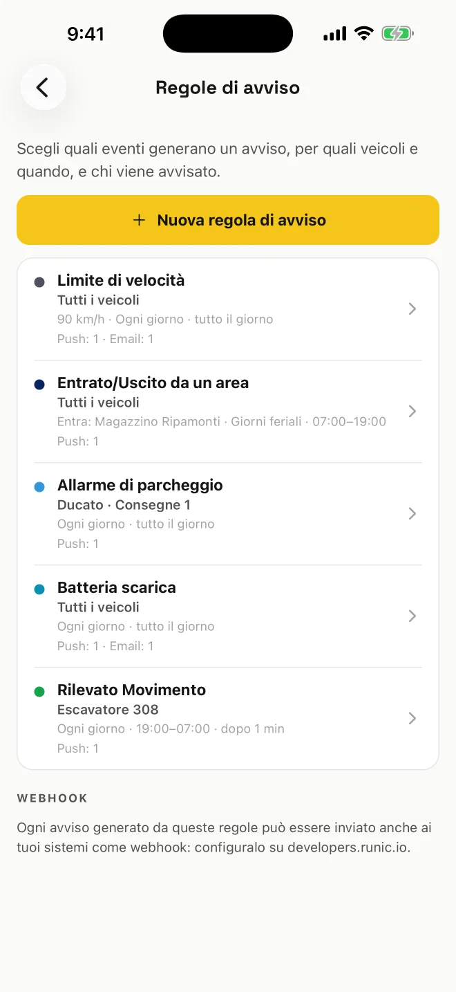 Regole di avviso: Scegli eventi, veicoli, giorni e orari, e invia ogni avviso come notifica push, email o webhook.